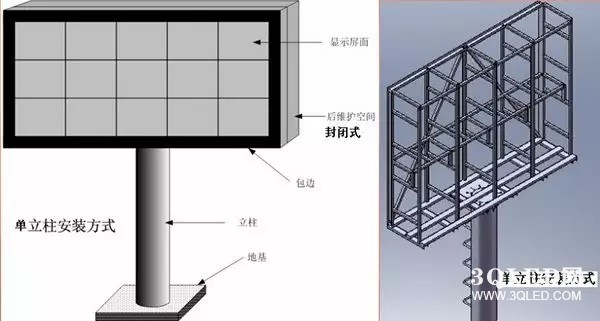 hello 10種<a href=http://www.www.arskf.com target=_blank class=infotextkey>led顯示屏</a>安裝圖解及<a href=http://www.www.arskf.com target=_blank class=infotextkey>led顯示屏</a>安裝方法   安裝 forum