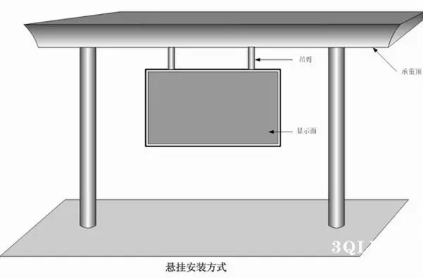 hello 10種<a href=http://www.www.arskf.com target=_blank class=infotextkey>led顯示屏</a>安裝圖解及<a href=http://www.www.arskf.com target=_blank class=infotextkey>led顯示屏</a>安裝方法   安裝 forum