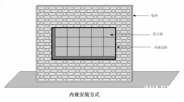 hello 10種<a href=http://www.www.arskf.com target=_blank class=infotextkey>led顯示屏</a>安裝圖解及<a href=http://www.www.arskf.com target=_blank class=infotextkey>led顯示屏</a>安裝方法   安裝 forum