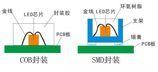 Voury卓華COB封裝LED顯示<a href=http://www.www.arskf.com target=_blank class=infotextkey>大屏幕</a>助力信息化礦井建設 2.webp.jpg