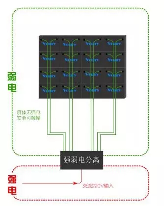 Voury卓華COB封裝LED顯示<a href=http://www.www.arskf.com target=_blank class=infotextkey>大屏幕</a>助力信息化礦井建設 3.webp (1).jpg