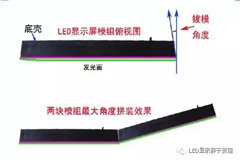 做弧形<a href=http://www.www.arskf.com target=_blank class=infotextkey>led顯示屏</a>，弧的最小半徑需要多少 1.webp.jpg