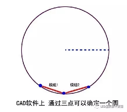 做弧形<a href=http://www.www.arskf.com target=_blank class=infotextkey>led顯示屏</a>，弧的最小半徑需要多少 2.webp.jpg