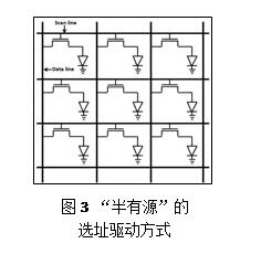 一文了解Micro-LED顯示技術 24.jpg