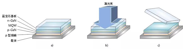 一文了解Micro-LED顯示技術 37.webp.jpg