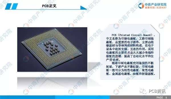 2019年中國PCB行業市場前景研究報告 1.webp.jpg