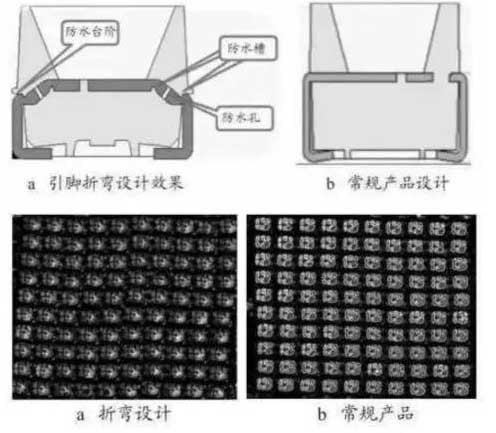 辨別LED電子<a href=http://www.www.arskf.com target=_blank class=infotextkey>大屏幕</a>燈珠好壞的4種方法