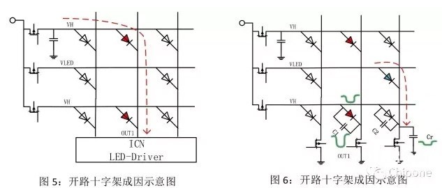 hello <a href=http://www.www.arskf.com target=_blank class=infotextkey>led顯示屏</a>鬼影、壞點十字架、低灰偏色是什么原因造成！   技術 forum