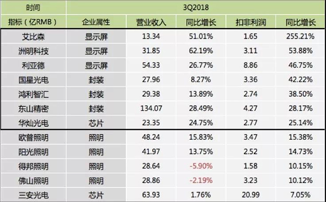 90秒看懂：中國品牌主宰的<a href=http://www.www.arskf.com target=_blank class=infotextkey>led顯示屏</a>產業 9.jpg