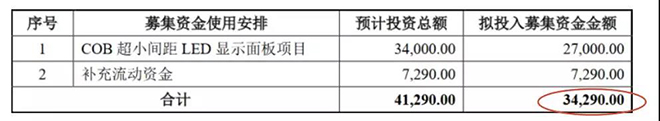 90秒看懂：中國品牌主宰的<a href=http://www.www.arskf.com target=_blank class=infotextkey>led顯示屏</a>產業 13.jpg